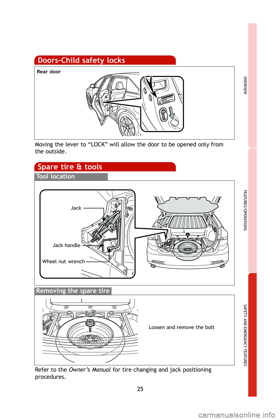 TOYOTA VENZA 2009  Owners Manual (in English) 25
OVERVIEW
FEATURES/OPERATIONS
SAFETY AND EMERGENCY FEATURES
Spare tire & tools
Tool location
Removing the spare tire
Refer to the Owner’s Manual for tire changing and jack positioning  
procedures