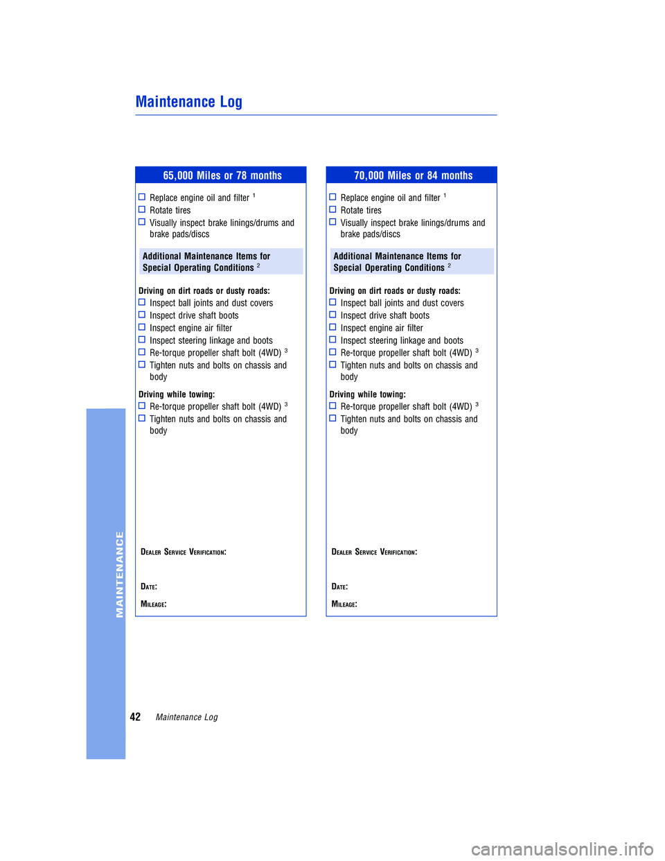 TOYOTA VENZA 2009  Warranties & Maintenance Guides (in English) 