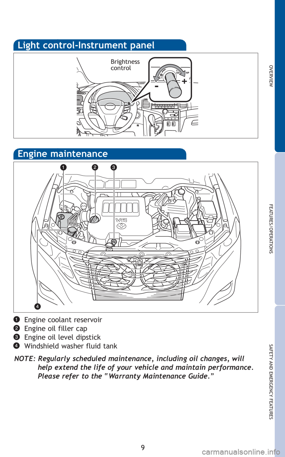 TOYOTA VENZA 2010  Owners Manual (in English) 9
OVERVIEW
FEATURES/OPERATIONS
SAFETY AND EMERGENCY FEATURES
Engine coolant reservoir
Engine oil filler cap
Engine oil level dipstick
Windshield washer fluid tank
NOTE: Regularly scheduled maintenance
