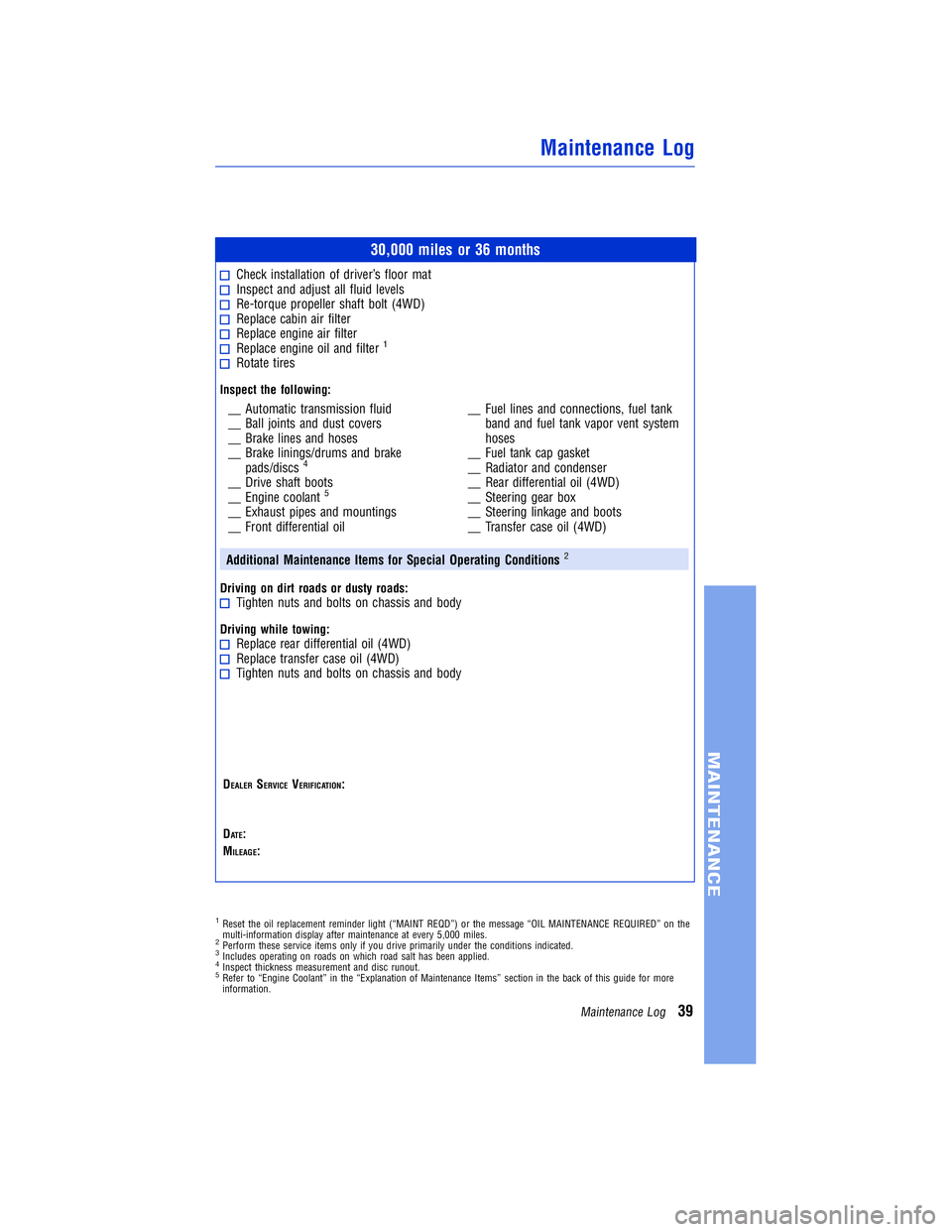 TOYOTA VENZA 2011  Warranties & Maintenance Guides (in English) JOBNAME: 317533-2011-ven-toyw PAGE: 39 SESS: 11 OUTPUT: Mon Sep 13 18:18:36 2010
/tweddle/toyota/sched-maint/317533-en-ven/wg
30,000 miles or 36 months
Check installation of driver’s floor matInspec