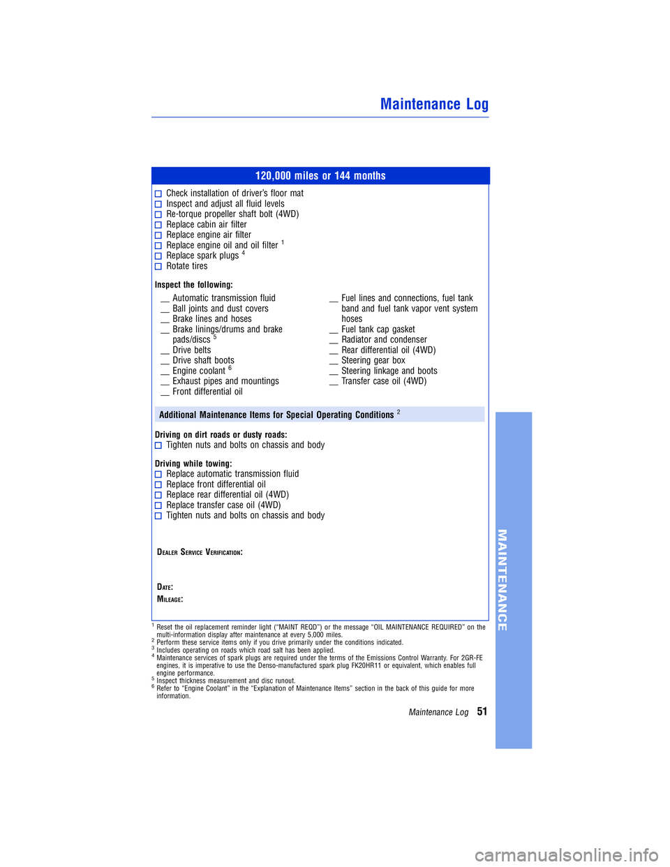 TOYOTA VENZA 2011  Warranties & Maintenance Guides (in English) JOBNAME: 317533-2011-ven-toyw PAGE: 51 SESS: 11 OUTPUT: Mon Sep 13 18:18:36 2010
/tweddle/toyota/sched-maint/317533-en-ven/wg
120,000 miles or 144 months
Check installation of driver’s floor matInsp