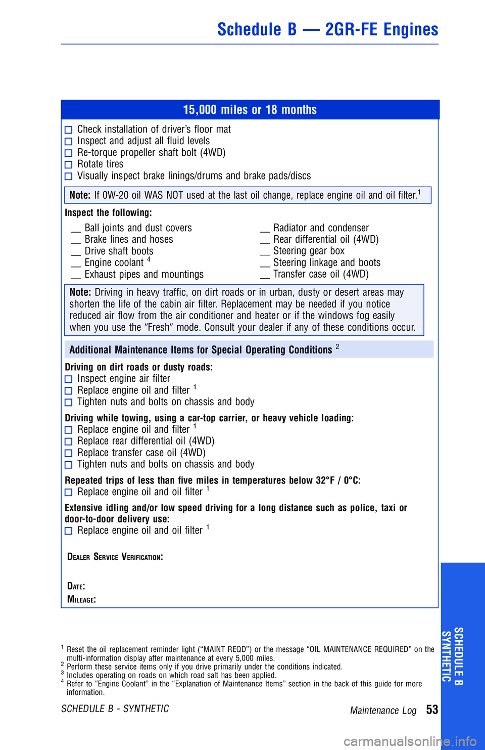 TOYOTA VENZA 2012  Warranties & Maintenance Guides (in English) 15,000 miles or 18 months
Check installation of driver’s floor matInspect and adjust all fluid levelsRe-torque propeller shaft bolt (4WD)Rotate tiresVisually inspect brake linings/drums and brake pa
