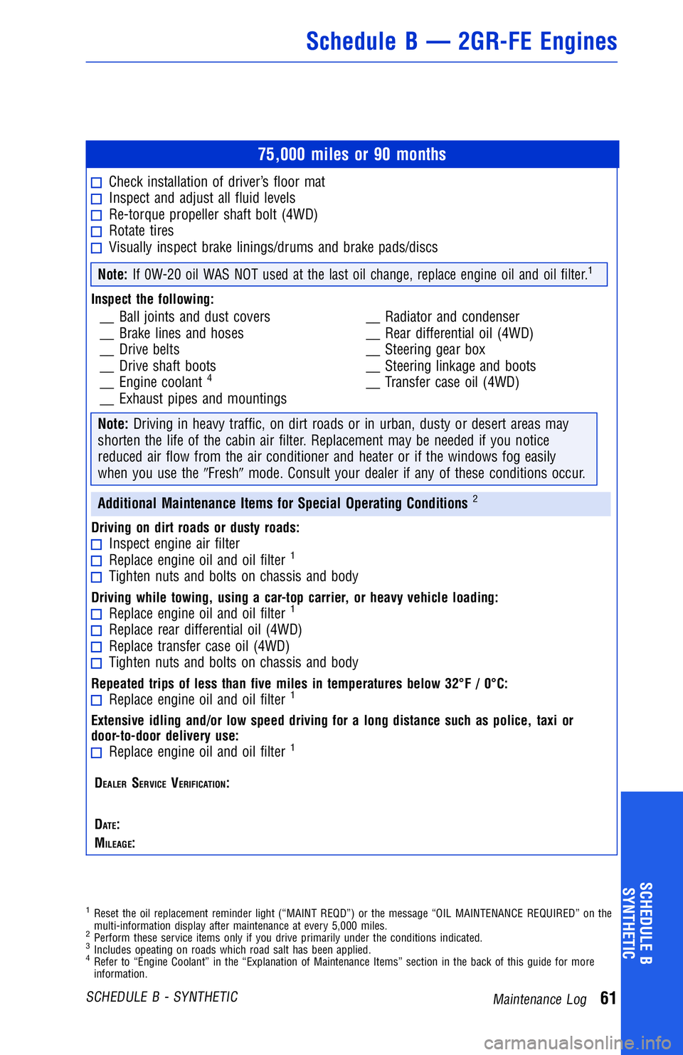 TOYOTA VENZA 2012  Warranties & Maintenance Guides (in English) 75,000 miles or 90 months
Check installation of driver’s floor matInspect and adjust all fluid levelsRe-torque propeller shaft bolt (4WD)Rotate tiresVisually inspect brake linings/drums and brake pa