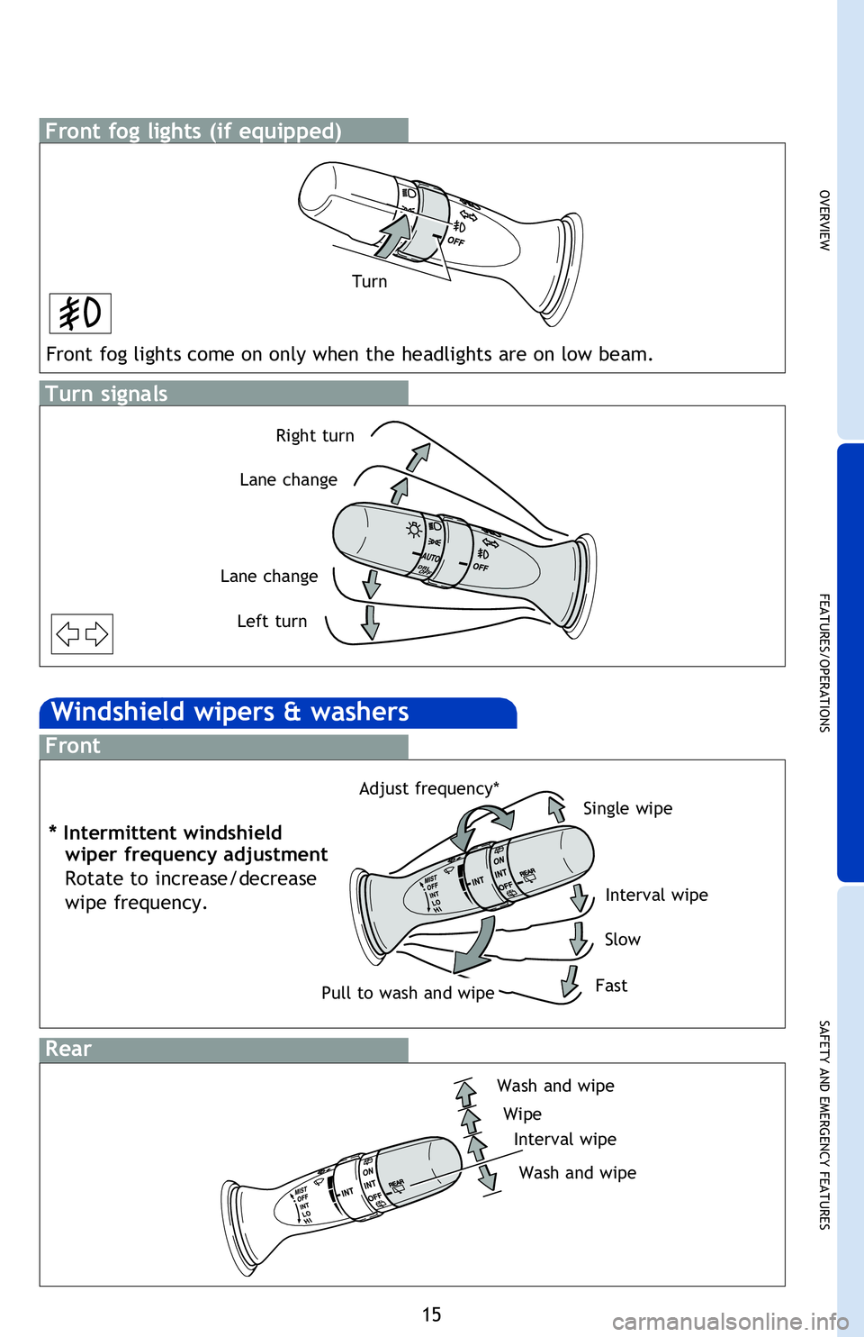 TOYOTA VENZA 2013  Owners Manual (in English) OVERVIEW
FEATURES/OPERATIONS
SAFETY AND EMERGENCY FEATURES
15
Turn signals
Front fog lights (if equipped)
Front fog lights come on only when the headlights are on low beam.
Right turn
Lane change
Lane