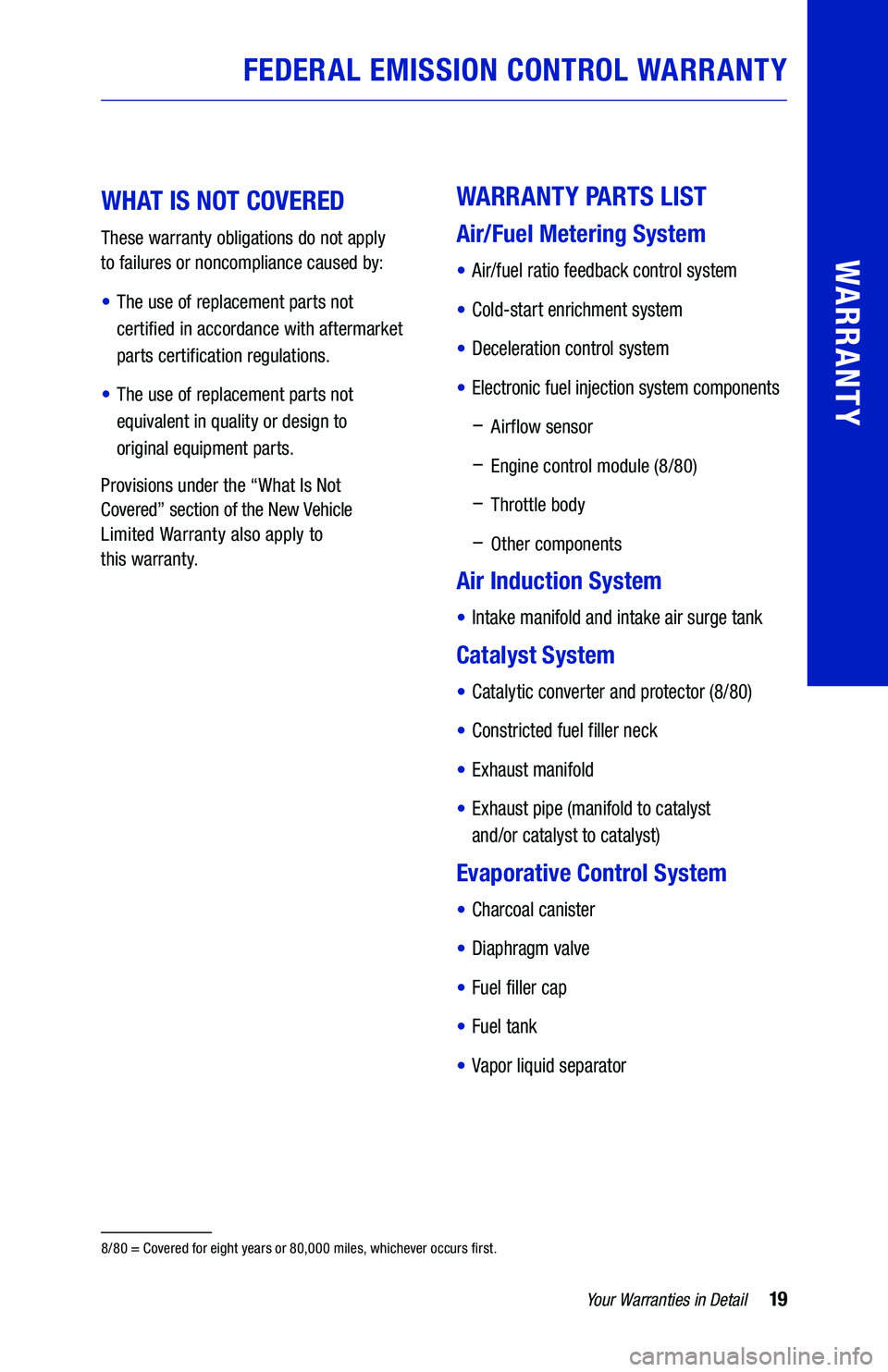 TOYOTA VENZA HYBRID 2021  Warranties & Maintenance Guides (in English) 19Yo u r Warranties  in Detail
WARRANTY
 
W H AT  IS NOT COVERED  
These warranty  obligations  do not  apply   
to  failures  or noncompliance  caused by:
•  The use  of replacement  parts not  
ce