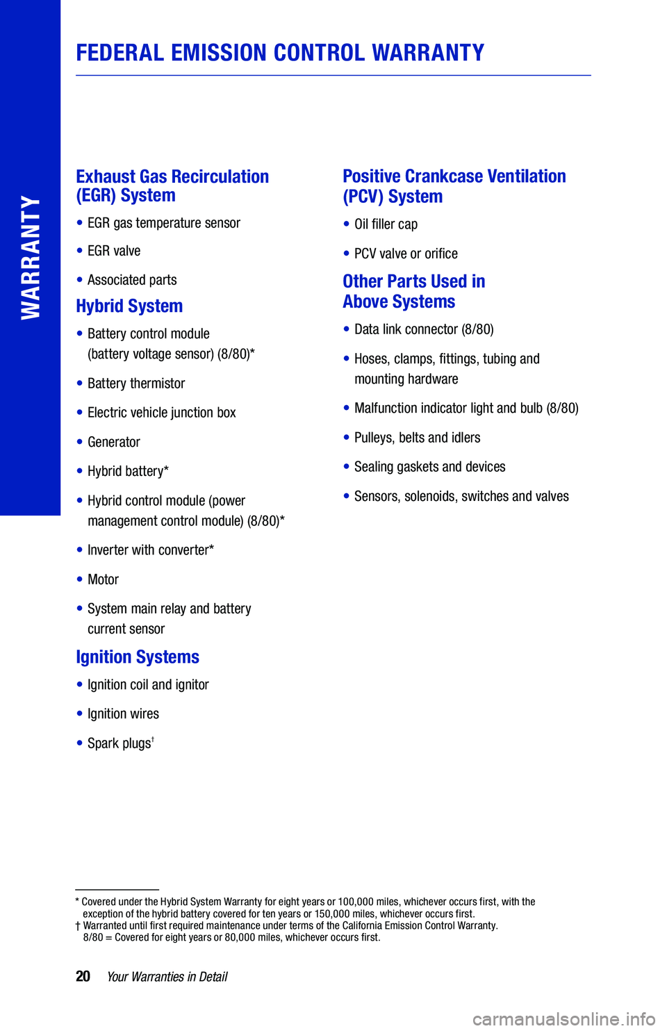 TOYOTA VENZA HYBRID 2021  Warranties & Maintenance Guides (in English) 20Yo u r Warranties  in Detail
WARRANTY
 
 
Exhaust  Gas Recirculation   
(EGR)  System  
• EGR gas  temperature  sensor
• EGR valve
• Associated  parts
Hybrid System
•  Battery  control  modu