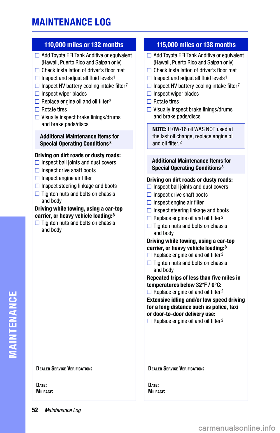 TOYOTA VENZA HYBRID 2021  Warranties & Maintenance Guides (in English) 52Maintenance Log
MAINTENANCE  LOG
MAINTENANCE
110,000 miles or 13 2  months
  Add Toyo t a  EFI Ta nk  Additive  or equivalent  
(Hawaii,  Puerto Rico and  Saipan only)  
Check  installation  of driv