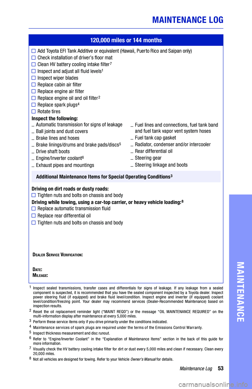 TOYOTA VENZA HYBRID 2021  Warranties & Maintenance Guides (in English) 53Maintenance Log
MAINTENANCE  LOG
MAINTENANCE
120,000 miles or 14 4  months
Add Toyo t a  EFI Ta nk  Additive  or equivalent  (Hawaii, Puerto Rico and  Saipan only)  
Check  installation  of driver