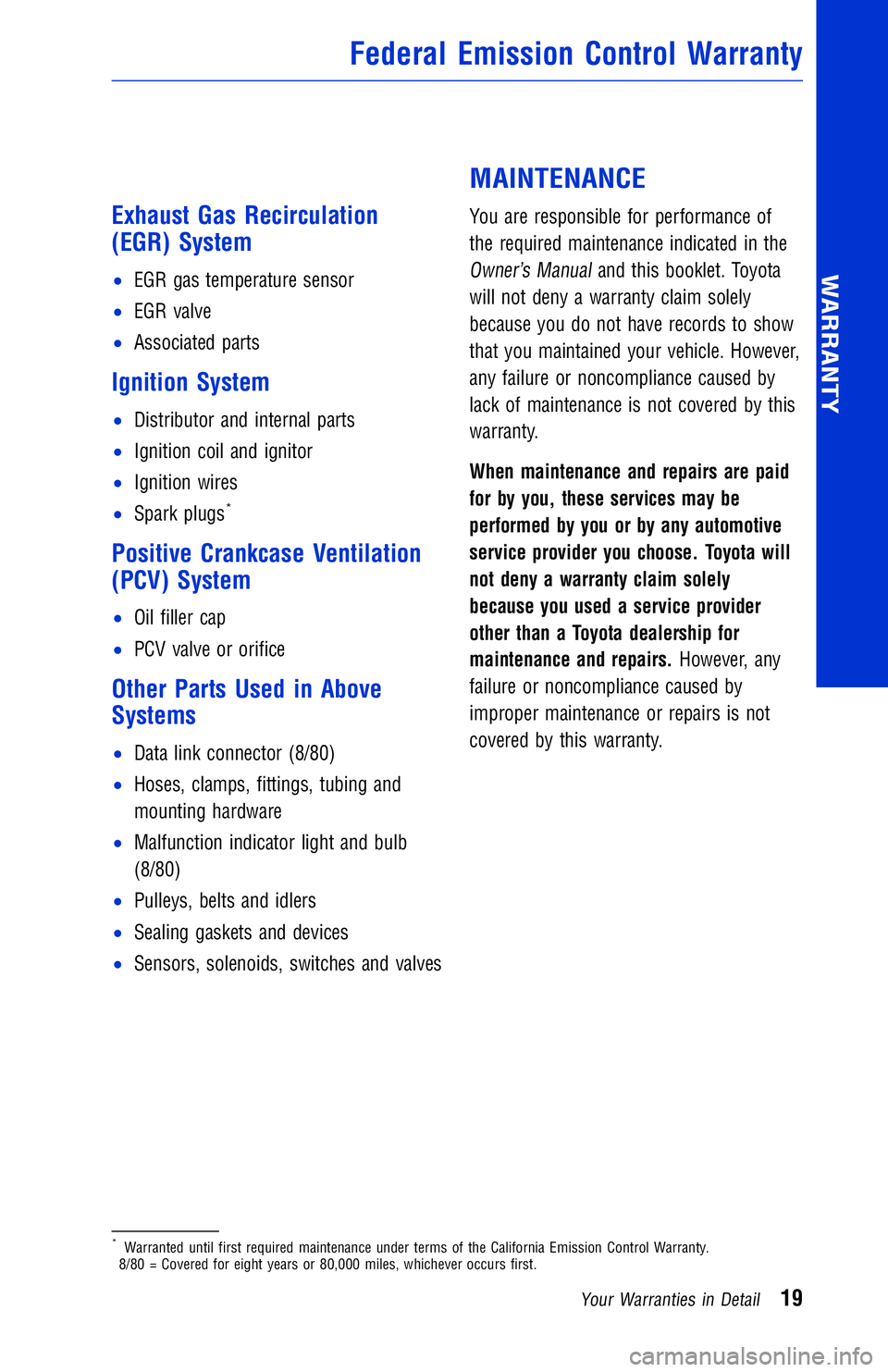 TOYOTA YARIS LIFTBACK 2020 Warranties & Maintenance Guides (in English) JOBNAME: 2878001-en-2018_YARI PAGE: 19 SESS: 4 OUTPUT: Mon Apr 17 14:37:41 2017
/InfoShareAuthorCODA/InfoShareAuthorCODA/TS_Warr_Maint/2878001-en-2018_Y\
ARIS.00505-18WMG-YAR/TS_Warr_Maint_v1
Exhaust TOYOTA YARIS LIFTBACK 2020 Warranties & Maintenance Guides (in English) JOBNAME: 2878001-en-2018_YARI PAGE: 19 SESS: 4 OUTPUT: Mon Apr 17 14:37:41 2017
/InfoShareAuthorCODA/InfoShareAuthorCODA/TS_Warr_Maint/2878001-en-2018_Y\
ARIS.00505-18WMG-YAR/TS_Warr_Maint_v1
Exhaust