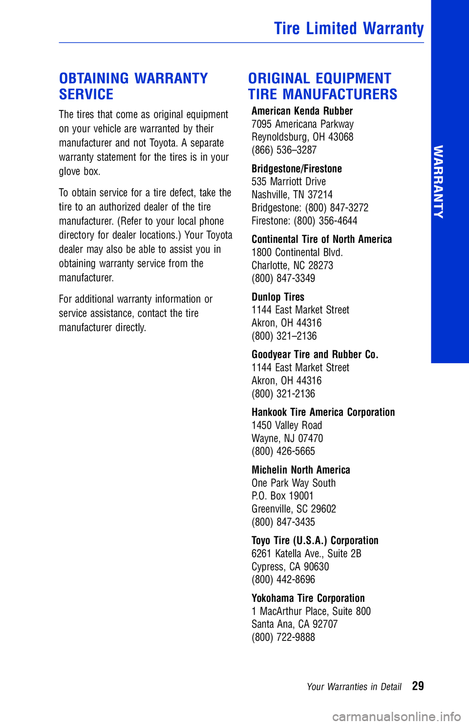 TOYOTA YARIS LIFTBACK 2020 Warranties & Maintenance Guides (in English) JOBNAME: 2878001-en-2018_YARI PAGE: 29 SESS: 4 OUTPUT: Mon Apr 17 14:37:41 2017
/InfoShareAuthorCODA/InfoShareAuthorCODA/TS_Warr_Maint/2878001-en-2018_Y\
ARIS.00505-18WMG-YAR/TS_Warr_Maint_v1
OBTAININ TOYOTA YARIS LIFTBACK 2020 Warranties & Maintenance Guides (in English) JOBNAME: 2878001-en-2018_YARI PAGE: 29 SESS: 4 OUTPUT: Mon Apr 17 14:37:41 2017
/InfoShareAuthorCODA/InfoShareAuthorCODA/TS_Warr_Maint/2878001-en-2018_Y\
ARIS.00505-18WMG-YAR/TS_Warr_Maint_v1
OBTAININ
