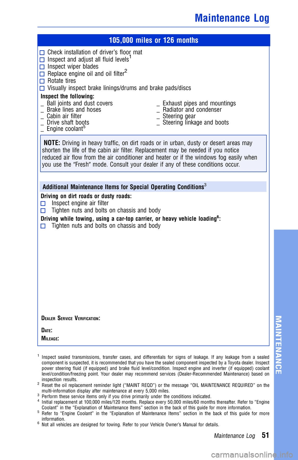 TOYOTA YARIS LIFTBACK 2020 Warranties & Maintenance Guides (in English) JOBNAME: 2878001-en-2018_YARI PAGE: 51 SESS: 4 OUTPUT: Mon Apr 17 14:37:41 2017
/InfoShareAuthorCODA/InfoShareAuthorCODA/TS_Warr_Maint/2878001-en-2018_Y\
ARIS.00505-18WMG-YAR/TS_Warr_Maint_v1
105,000 TOYOTA YARIS LIFTBACK 2020 Warranties & Maintenance Guides (in English) JOBNAME: 2878001-en-2018_YARI PAGE: 51 SESS: 4 OUTPUT: Mon Apr 17 14:37:41 2017
/InfoShareAuthorCODA/InfoShareAuthorCODA/TS_Warr_Maint/2878001-en-2018_Y\
ARIS.00505-18WMG-YAR/TS_Warr_Maint_v1
105,000