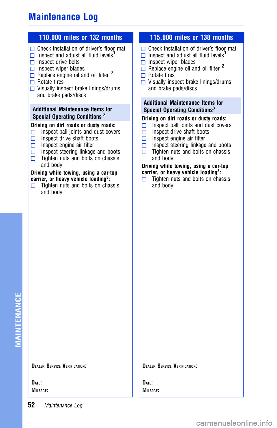 TOYOTA YARIS LIFTBACK 2020 Warranties & Maintenance Guides (in English) JOBNAME: 2878001-en-2018_YARI PAGE: 52 SESS: 4 OUTPUT: Mon Apr 17 14:37:41 2017
/InfoShareAuthorCODA/InfoShareAuthorCODA/TS_Warr_Maint/2878001-en-2018_Y\
ARIS.00505-18WMG-YAR/TS_Warr_Maint_v1
110,000 TOYOTA YARIS LIFTBACK 2020 Warranties & Maintenance Guides (in English) JOBNAME: 2878001-en-2018_YARI PAGE: 52 SESS: 4 OUTPUT: Mon Apr 17 14:37:41 2017
/InfoShareAuthorCODA/InfoShareAuthorCODA/TS_Warr_Maint/2878001-en-2018_Y\
ARIS.00505-18WMG-YAR/TS_Warr_Maint_v1
110,000