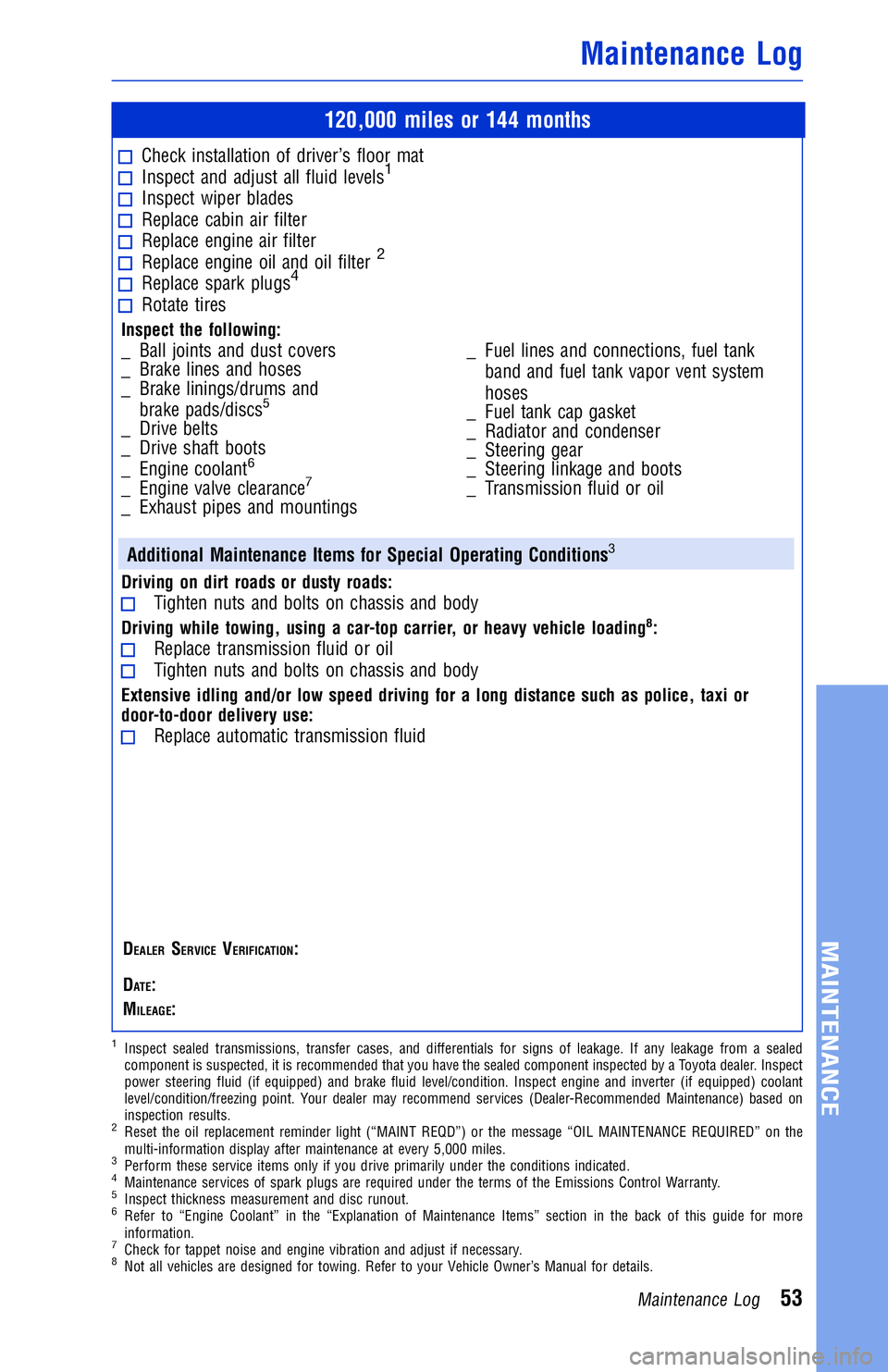 TOYOTA YARIS LIFTBACK 2020  Warranties & Maintenance Guides (in English) JOBNAME: 2878001-en-2018_YARI PAGE: 53 SESS: 4 OUTPUT: Mon Apr 17 14:37:41 2017
/InfoShareAuthorCODA/InfoShareAuthorCODA/TS_Warr_Maint/2878001-en-2018_Y\
ARIS.00505-18WMG-YAR/TS_Warr_Maint_v1
120,000 