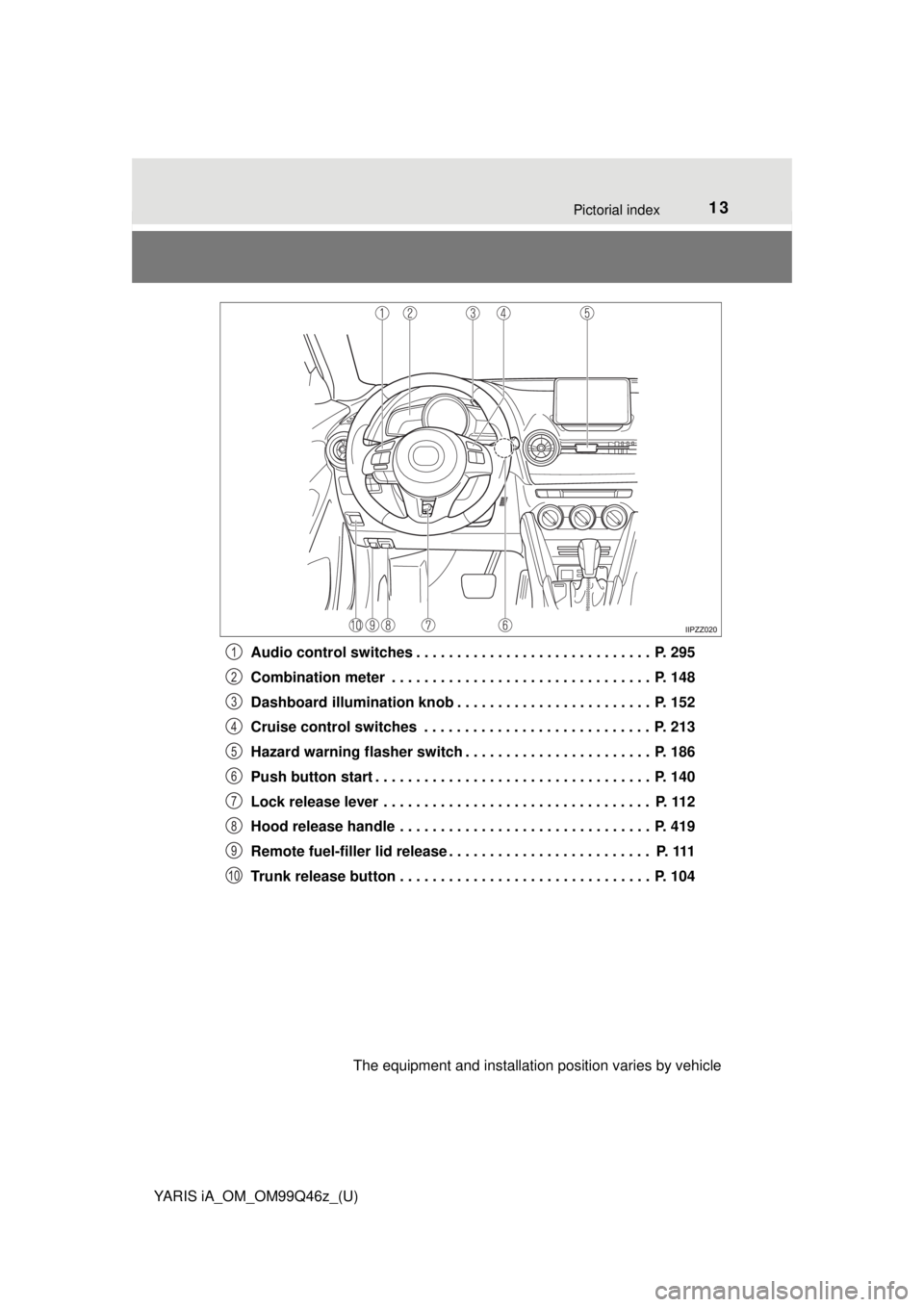 TOYOTA YARIS iA 2018 Owners Manual (in English) 13Pictorial index
YARIS iA_OM_OM99Q46z_(U)Audio control switches . . . . . . . . . . . . . . . . . . . . . . . . . . . . . P. 295
Combination meter . . . . . . . . . . . . . . . . . . . . . . . . . TOYOTA YARIS iA 2018 Owners Manual (in English) 13Pictorial index
YARIS iA_OM_OM99Q46z_(U)Audio control switches . . . . . . . . . . . . . . . . . . . . . . . . . . . . . P. 295
Combination meter . . . . . . . . . . . . . . . . . . . . . . . . .