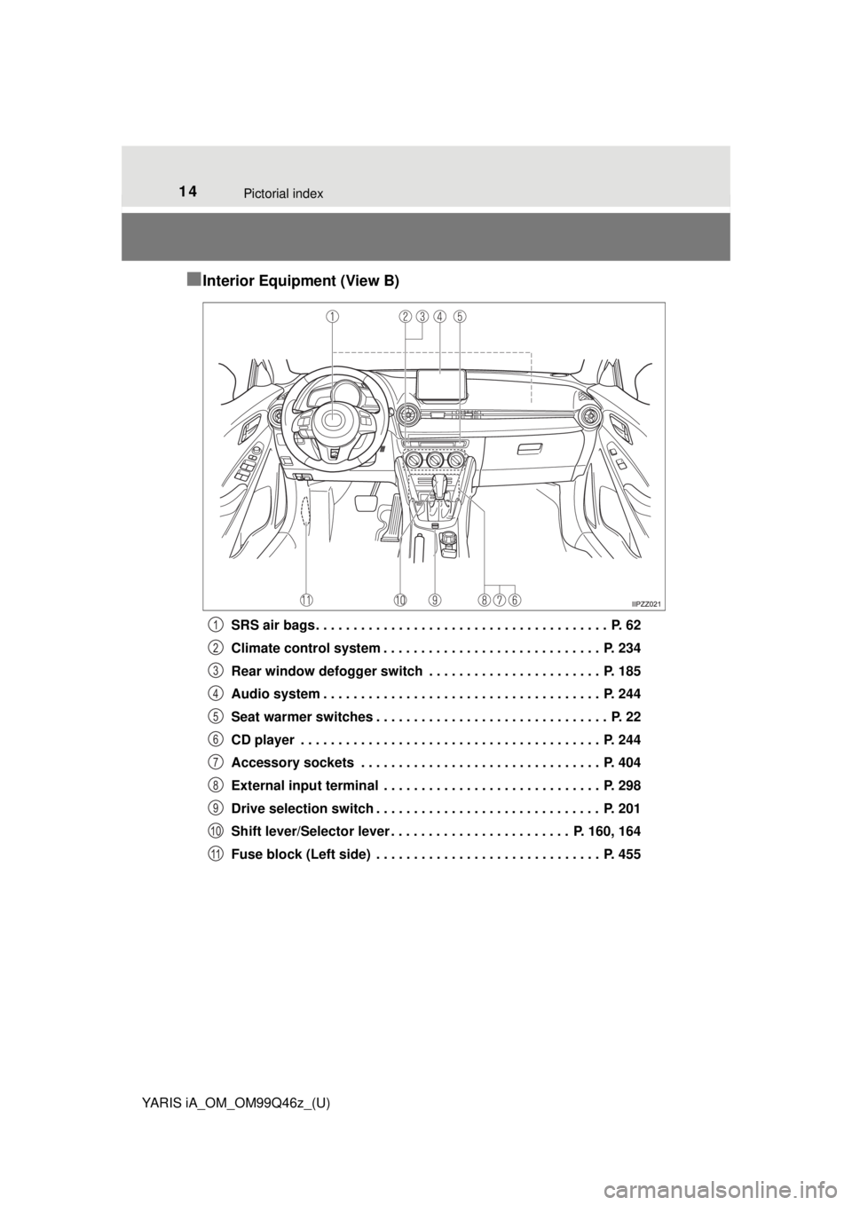 TOYOTA YARIS iA 2018 Owners Manual (in English) 14Pictorial index
YARIS iA_OM_OM99Q46z_(U)
■Interior Equipment (View B)
SRS air bags . . . . . . . . . . . . . . . . . . . . . . . . . . . . . . . . . . . . . . . P. 62
Climate control system . . . TOYOTA YARIS iA 2018 Owners Manual (in English) 14Pictorial index
YARIS iA_OM_OM99Q46z_(U)
■Interior Equipment (View B)
SRS air bags . . . . . . . . . . . . . . . . . . . . . . . . . . . . . . . . . . . . . . . P. 62
Climate control system . . .