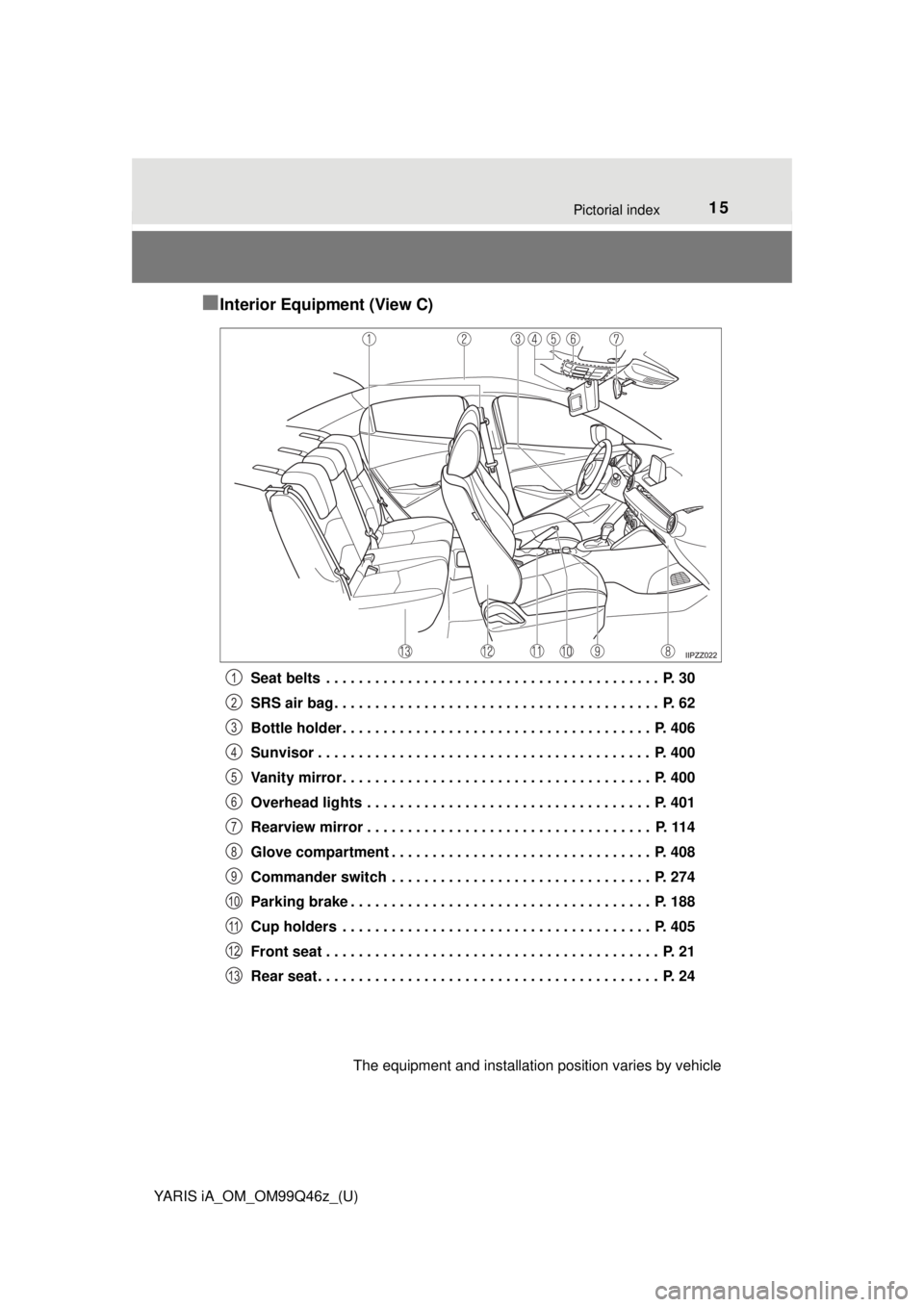 TOYOTA YARIS iA 2018 Owners Manual (in English) 15Pictorial index
YARIS iA_OM_OM99Q46z_(U)
■Interior Equipment (View C)
Seat belts . . . . . . . . . . . . . . . . . . . . . . . . . . . . . . . . . . . . . . . . . P. 30
SRS air bag . . . . . . . TOYOTA YARIS iA 2018 Owners Manual (in English) 15Pictorial index
YARIS iA_OM_OM99Q46z_(U)
■Interior Equipment (View C)
Seat belts . . . . . . . . . . . . . . . . . . . . . . . . . . . . . . . . . . . . . . . . . P. 30
SRS air bag . . . . . . .