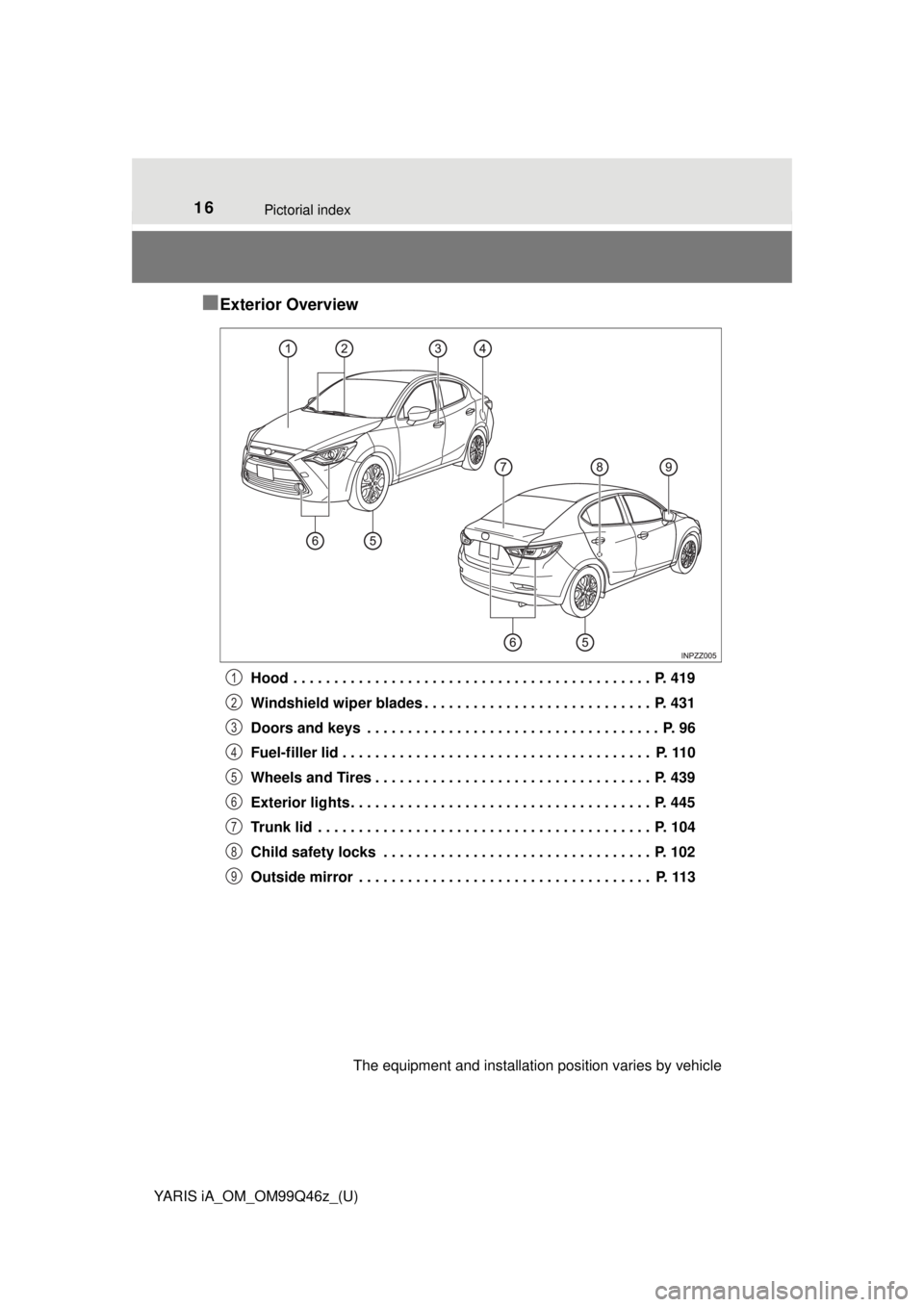 TOYOTA YARIS iA 2018 Owners Manual (in English) 16Pictorial index
YARIS iA_OM_OM99Q46z_(U)
■Exterior Overview
Hood . . . . . . . . . . . . . . . . . . . . . . . . . . . . . . . . . . . . . . . . . . . . P. 419
Windshield wiper blades . . . . . . TOYOTA YARIS iA 2018 Owners Manual (in English) 16Pictorial index
YARIS iA_OM_OM99Q46z_(U)
■Exterior Overview
Hood . . . . . . . . . . . . . . . . . . . . . . . . . . . . . . . . . . . . . . . . . . . . P. 419
Windshield wiper blades . . . . . .