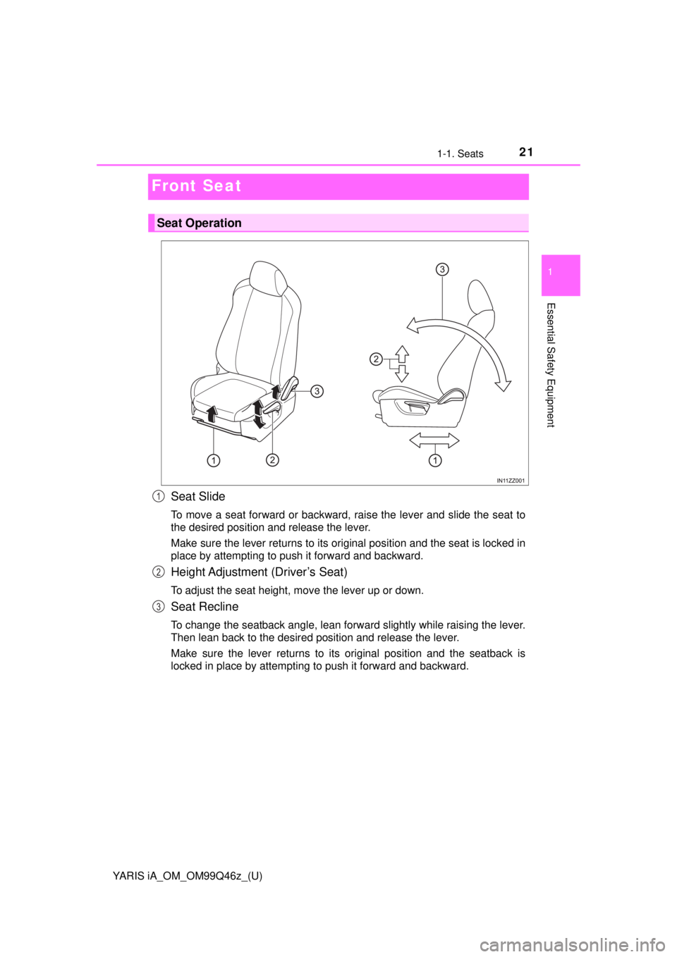 TOYOTA YARIS iA 2018  Owners Manual (in English) 21
YARIS iA_OM_OM99Q46z_(U)
1-1. Seats
1
Essential Safety Equipment
Front Seat
Seat Slide
To move a seat forward or backward, raise the lever and slide the seat to
the desired position and release the