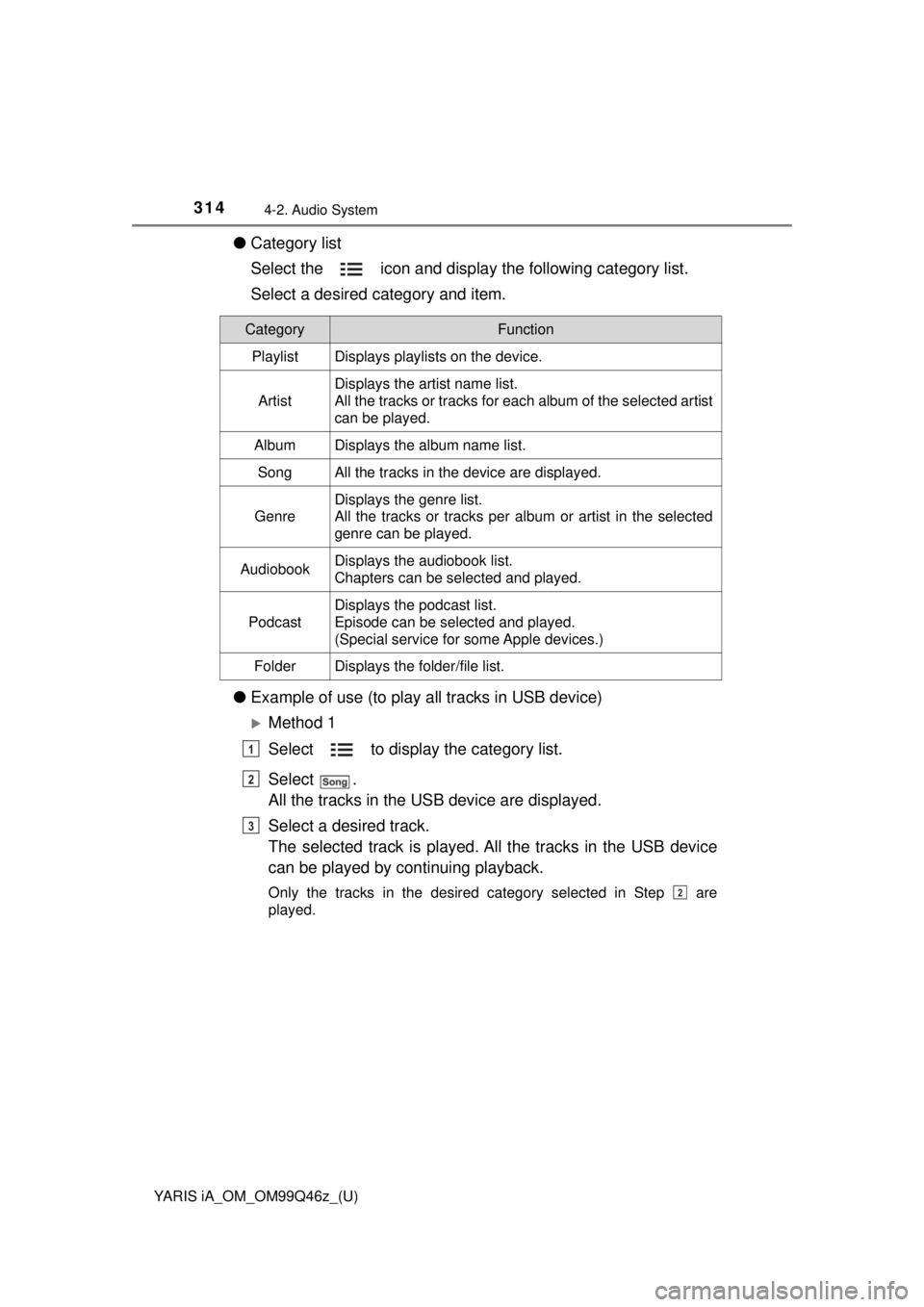 TOYOTA YARIS iA 2018 Owners Manual (in English) 314
YARIS iA_OM_OM99Q46z_(U)
4-2. Audio System
●Category list
Select the icon and display the following category list.
Select a desired category and item.
● Example of use (to play all tracks i TOYOTA YARIS iA 2018 Owners Manual (in English) 314
YARIS iA_OM_OM99Q46z_(U)
4-2. Audio System
●Category list
Select the icon and display the following category list.
Select a desired category and item.
● Example of use (to play all tracks i