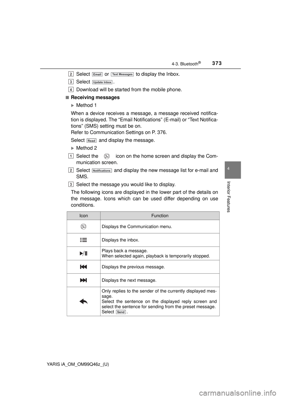 TOYOTA YARIS iA 2018 Owners Manual (in English) YARIS iA_OM_OM99Q46z_(U)
3734-3. Bluetooth®
4
Interior Features
Select or to display the Inbox.
Select .
Download will be started from the mobile phone.
■Receiving messages
Method 1
When a d TOYOTA YARIS iA 2018 Owners Manual (in English) YARIS iA_OM_OM99Q46z_(U)
3734-3. Bluetooth®
4
Interior Features
Select or to display the Inbox.
Select .
Download will be started from the mobile phone.
■Receiving messages
Method 1
When a d