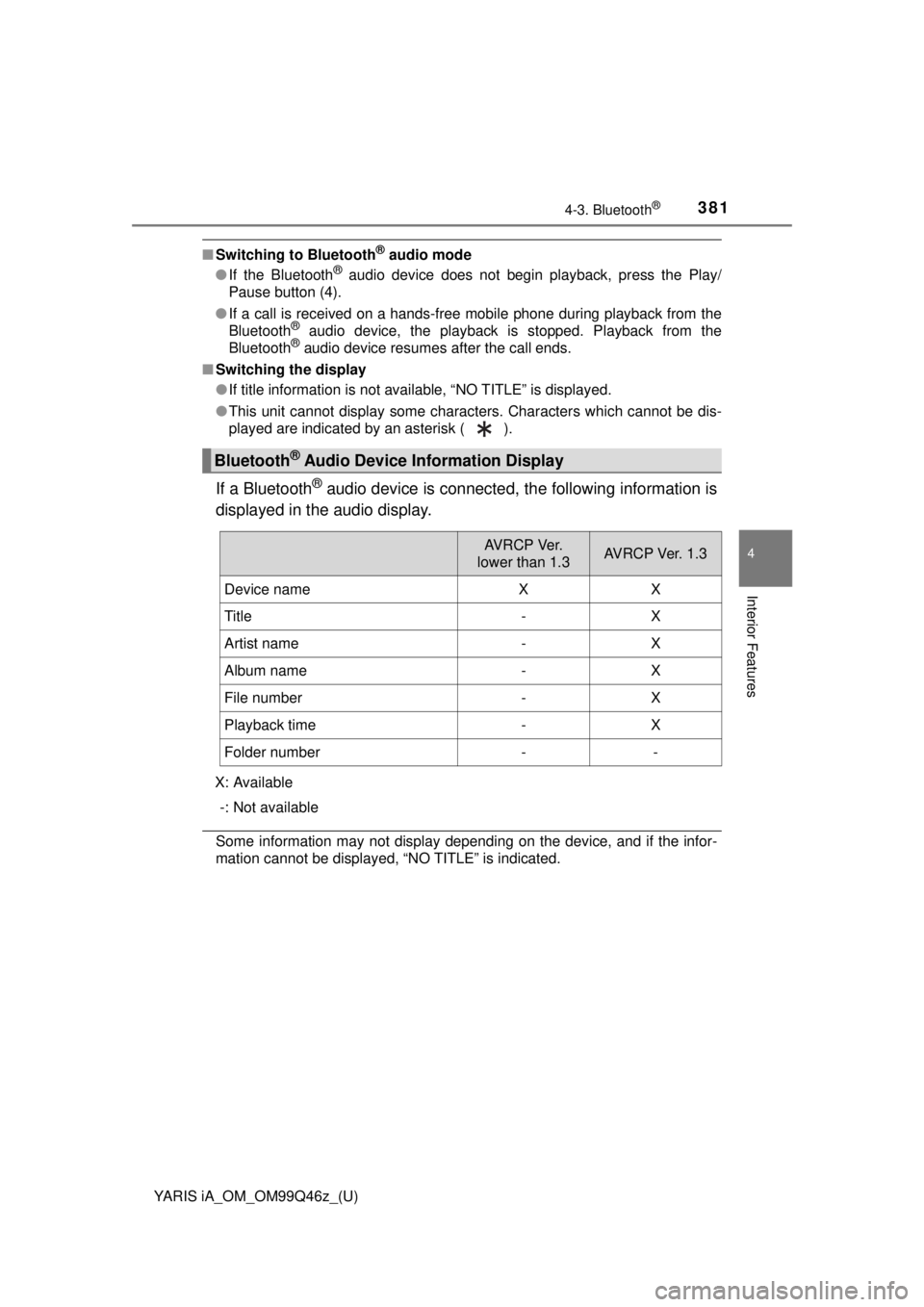 TOYOTA YARIS iA 2018 Owners Manual (in English) YARIS iA_OM_OM99Q46z_(U)
3814-3. Bluetooth®
4
Interior Features
■Switching to Bluetooth® audio mode
● If the Bluetooth® audio device does not begin playback, press the Play/
Pause button (4).
TOYOTA YARIS iA 2018 Owners Manual (in English) YARIS iA_OM_OM99Q46z_(U)
3814-3. Bluetooth®
4
Interior Features
■Switching to Bluetooth® audio mode
● If the Bluetooth® audio device does not begin playback, press the Play/
Pause button (4).