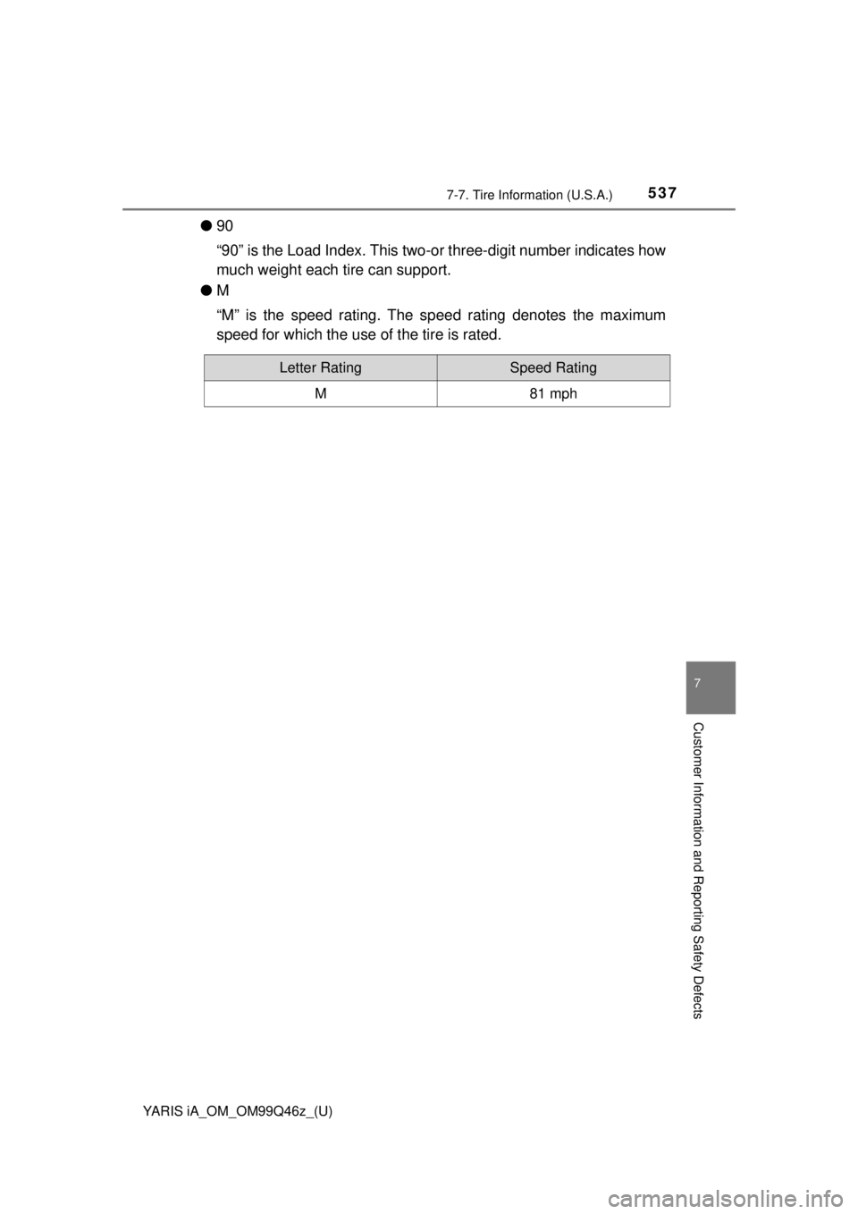 TOYOTA YARIS iA 2018  Owners Manual (in English) YARIS iA_OM_OM99Q46z_(U)
5377-7. Tire Information (U.S.A.)
7
Customer Information and Reporting Safety Defects
●90
“90” is the Load Index. This two-or three-digit number indicates how
much weigh