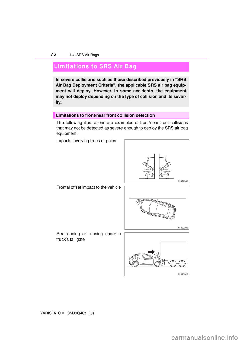 TOYOTA YARIS iA 2018  Owners Manual (in English) 76
YARIS iA_OM_OM99Q46z_(U)
1-4. SRS Air Bags
Limitations to SRS Air Bag
The following illustrations are examples of  front/near front collisions
that may not be detected as severe enough to deploy th