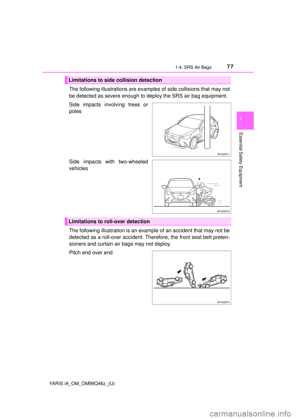 TOYOTA YARIS iA 2018  Owners Manual (in English) YARIS iA_OM_OM99Q46z_(U)
771-4. SRS Air Bags
1
Essential Safety Equipment
The following illustrations are examples of side collisions that may not
be detected as severe enough to deploy the SRS air ba