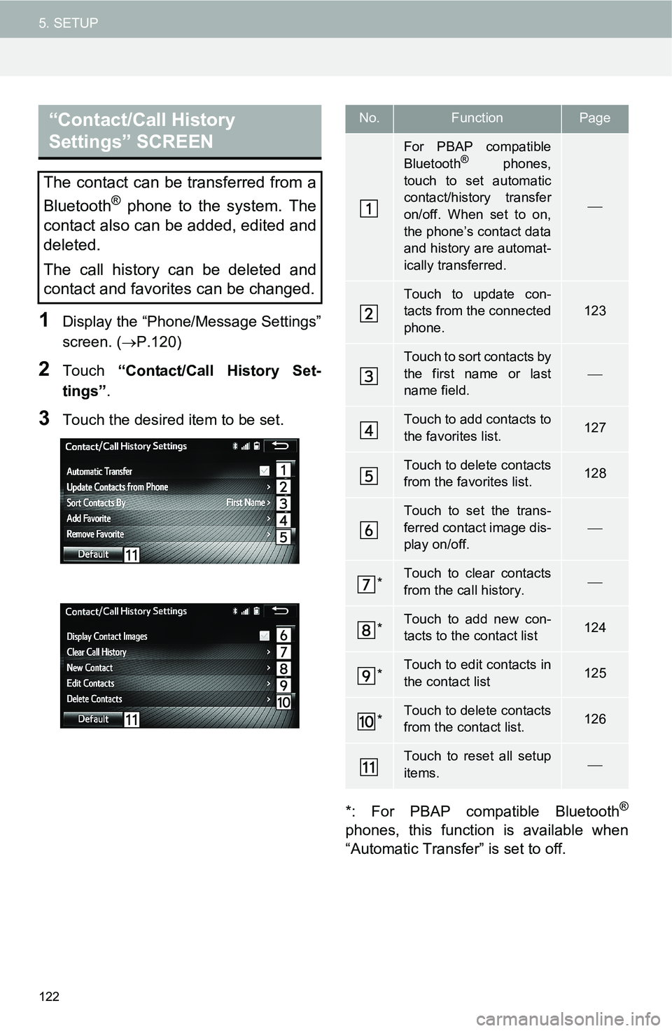 TOYOTA FR-S 2016  Accessories, Audio & Navigation (in English) 122
5. SETUP
1Display the “Phone/Message Settings”
screen. (P.120)
2Touch “Contact/Call History Set-
tings”.
3Touch the desired item to be set.
*: For PBAP compatible Bluetooth
®
phones, t