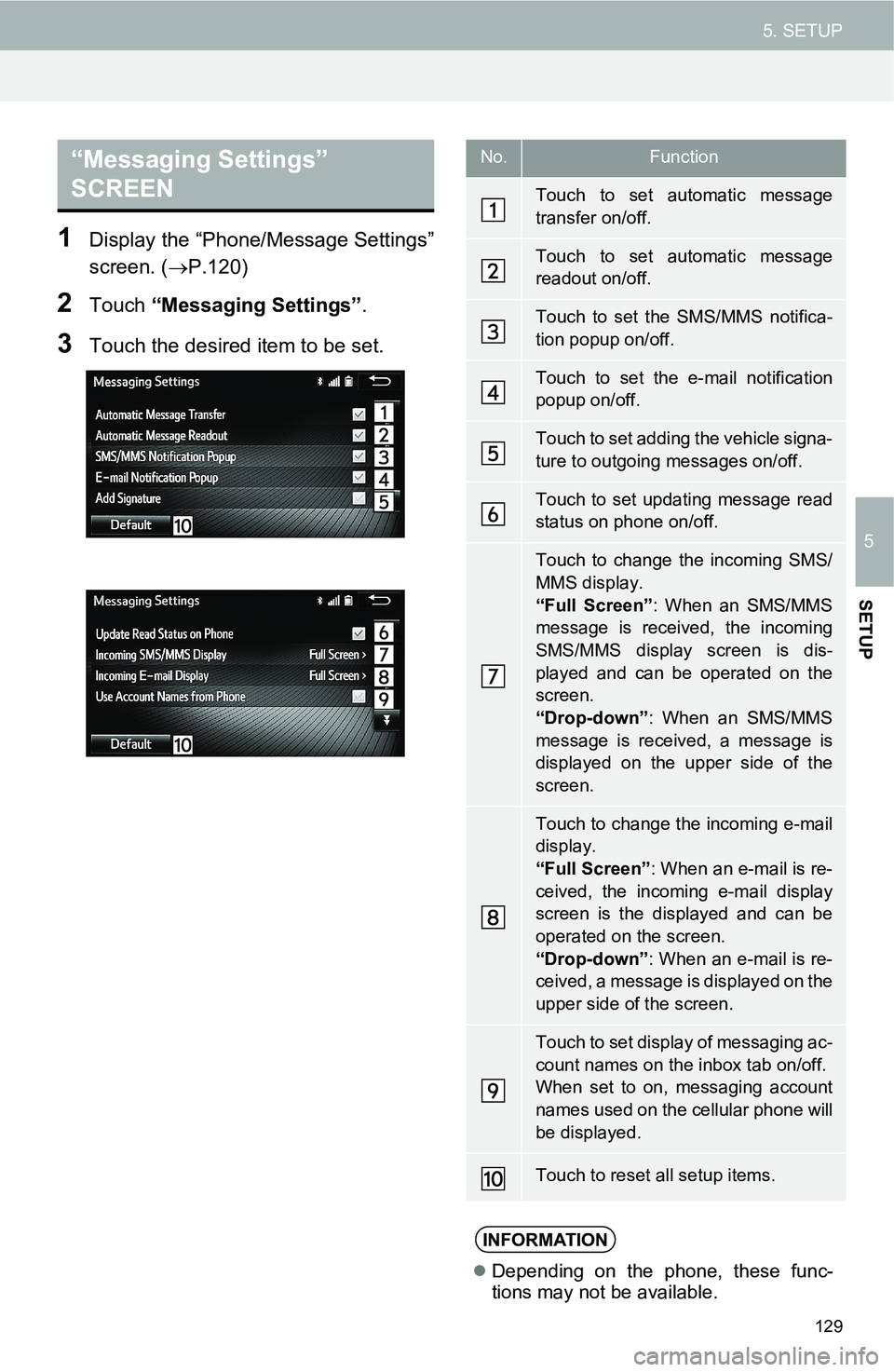 TOYOTA FR-S 2016  Accessories, Audio & Navigation (in English) 129
5. SETUP
5
SETUP
1Display the “Phone/Message Settings”
screen. (P.120)
2Touch “Messaging Settings”.
3Touch the desired item to be set.
“Messaging Settings” 
SCREENNo.Function
Touch 