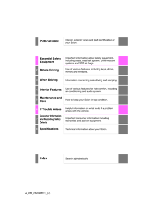 2016 TOYOTA iA Owners Manual (in English)