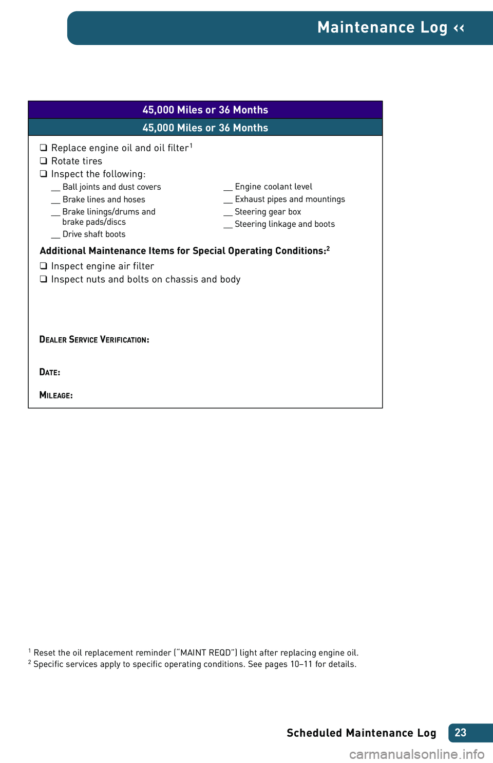 TOYOTA xA 2004  Warranties & Maintenance Guides (in English) Scheduled Maintenance Log23
Maintenance Log ‹‹
1Reset the oil replacement reminder (“MAINT REQD”) light after replacing engine oil.2Specific services apply to specific operating conditions. Se