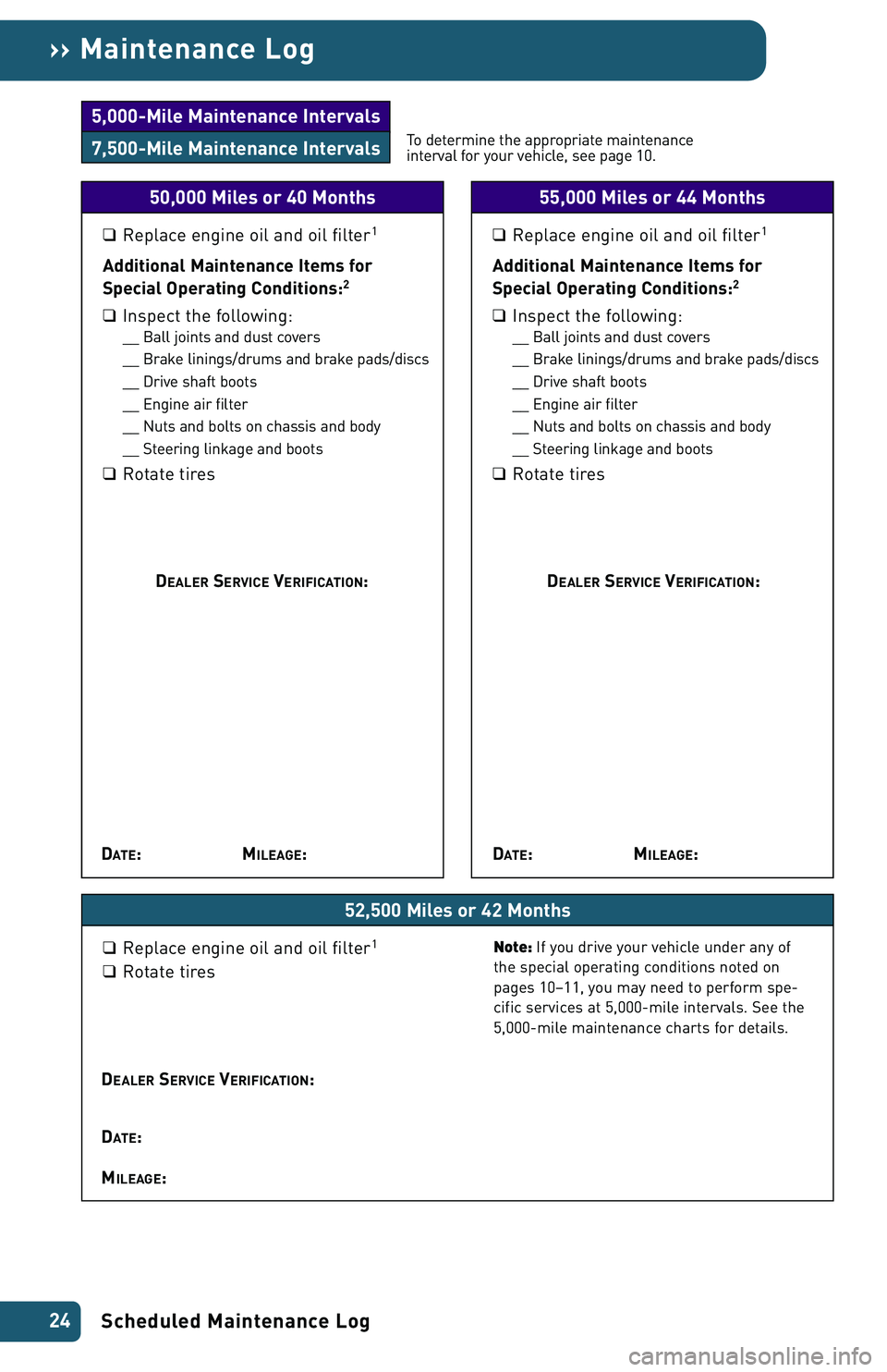 TOYOTA xA 2004  Warranties & Maintenance Guides (in English) Scheduled Maintenance Log 24
›› Maintenance Log
5,000-Mile Maintenance Intervals
7,500-Mile Maintenance IntervalsTo determine the appropriate maintenance
interval for your vehicle, see page 10.
52