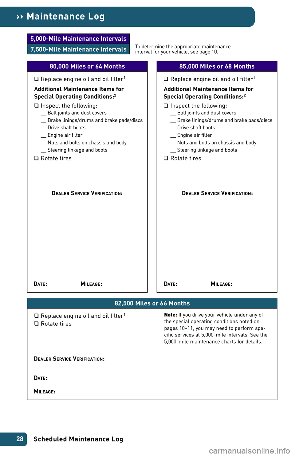 TOYOTA xA 2004  Warranties & Maintenance Guides (in English) Scheduled Maintenance Log 28
›› Maintenance Log
5,000-Mile Maintenance Intervals
7,500-Mile Maintenance IntervalsTo determine the appropriate maintenance
interval for your vehicle, see page 10.
De