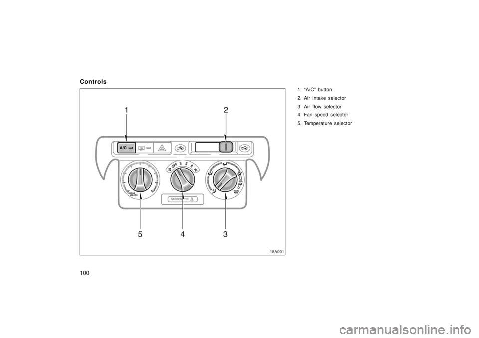 TOYOTA xA 2006  Owners Manual (in English) 100
Controls
1. “A/C” button
2. Air intake selector
3. Air flow selector
4. Fan speed selector
5. Temperature selector 