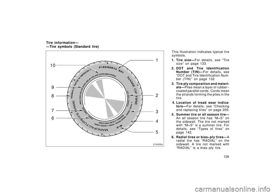 TOYOTA xA 2006  Owners Manual (in English) 129
This illustration indicates typical tire
symbols.
1. Tire size— For details, see “Tire
size” on page 133.
2. DOT and  Tire Identification Number (TIN)— For details, see
“DOT and Tire Ide