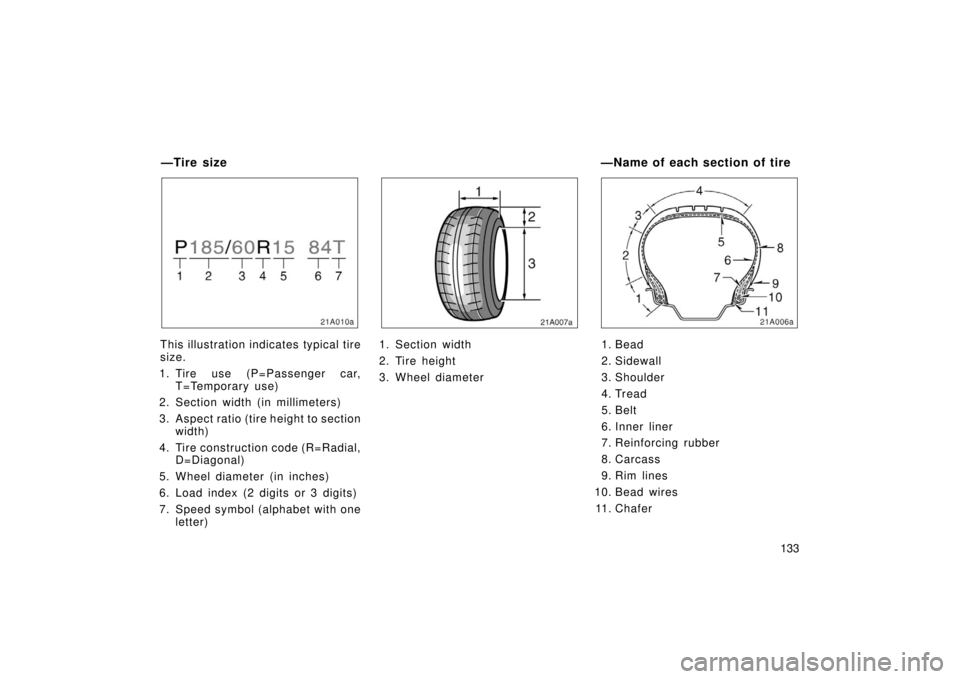 TOYOTA xA 2006  Owners Manual (in English) 133
21A010a
This illustration indicates typical tire
size.
1. Tire use (P=Passenger car, T=Temporary use)
2. Section width (in millimeters)
3. Aspect ratio (tire height to section width)
4. Tire const