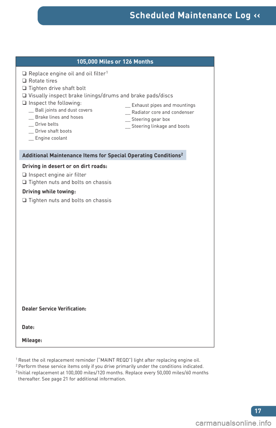 TOYOTA xB 2006  Warranties & Maintenance Guides (in English) 
17
Scheduled Maintenance Log ‹‹
1 Reset the oil replacement reminder (“MAINT REQD”) light after replacing engine oil.2 Perform these service items only if you drive primarily under the condit