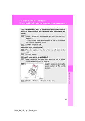Page 329