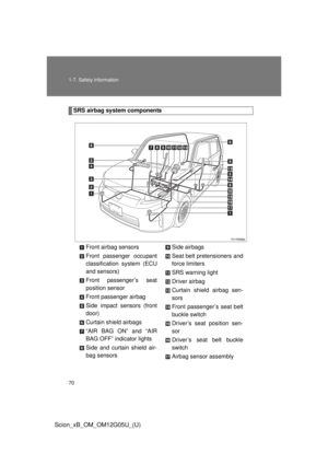 Page 70