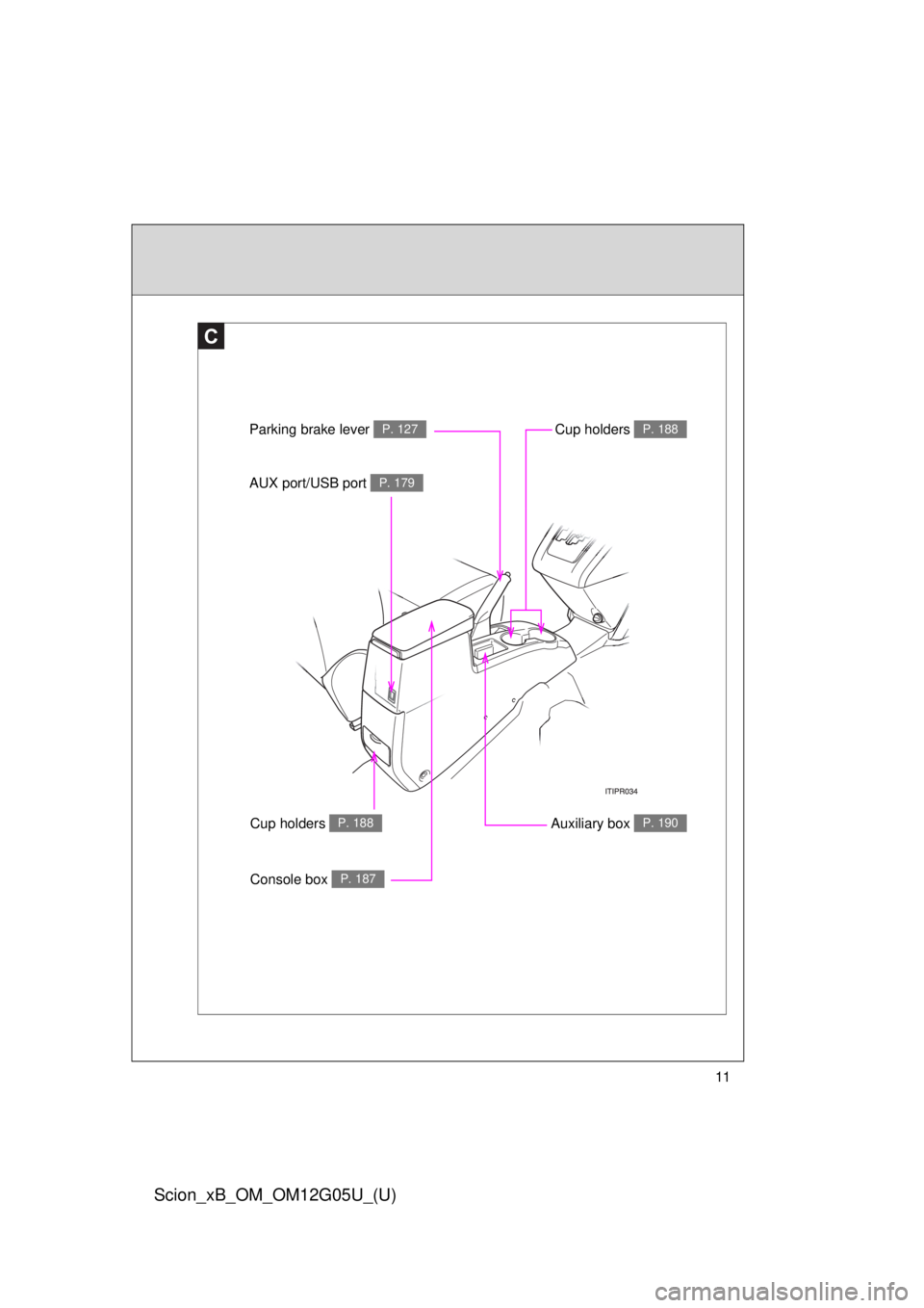 TOYOTA xB 2013  Owners Manual (in English) 11
Scion_xB_OM_OM12G05U_(U)
C
Cup holders P. 188
Auxiliary box P. 190
Parking brake lever P. 127
AUX port/USB port P. 179
Console box P. 187
Cup holders P. 188 