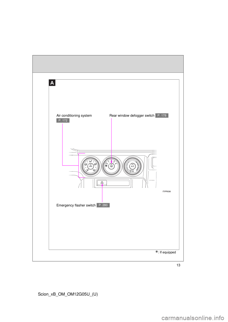 TOYOTA xB 2013  Owners Manual (in English) 13
Scion_xB_OM_OM12G05U_(U)
A
Rear window defogger switch P. 178Air conditioning system 
P. 172
Emergency flasher switch P. 280
: If equipped 