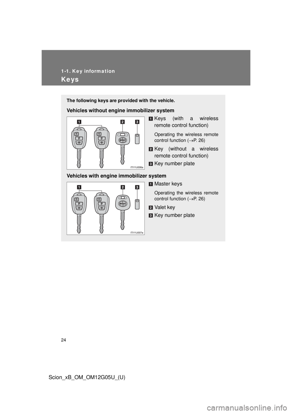 TOYOTA xB 2013  Owners Manual (in English) 24
Scion_xB_OM_OM12G05U_(U)
1-1. Key information
Keys
The following keys are provided with the vehicle.
Vehicles without engine immobilizer system
Keys (with a wireless
remote control function)
Operat