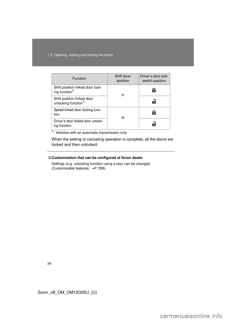 TOYOTA xB 2013  Owners Manual (in English) 34 1-2. Opening, closing and locking the doors
Scion_xB_OM_OM12G05U_(U)
*: Vehicles with an automatic transmission only
When the setting or canceling operation is complete, all the doors are
locked an