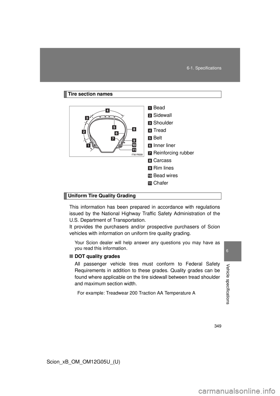 TOYOTA xB 2013  Owners Manual (in English) 349
6-1. Specifications
6
Vehicle specifications
Scion_xB_OM_OM12G05U_(U)
Tire section names
Bead
Sidewall
Shoulder
Tread
Belt
Inner liner
Reinforcing rubber
Carcass
Rim lines
Bead wires
Chafer
Unifor
