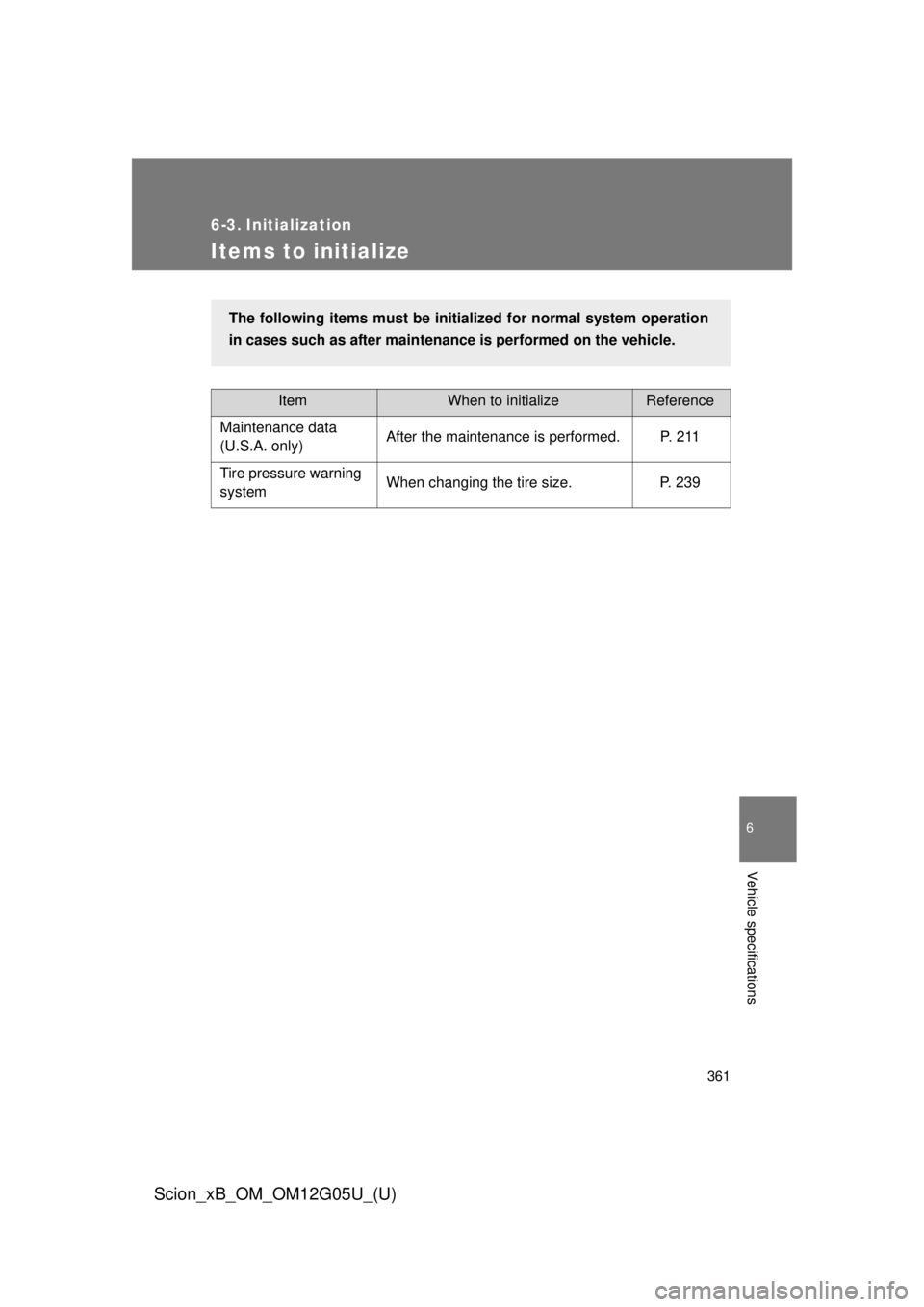 TOYOTA xB 2013  Owners Manual (in English) 361
6
Vehicle specifications
Scion_xB_OM_OM12G05U_(U)
6-3. Initialization
Items to initialize
ItemWhen to initializeReference
Maintenance data 
(U.S.A. only) After the maintenance is performed. P. 211