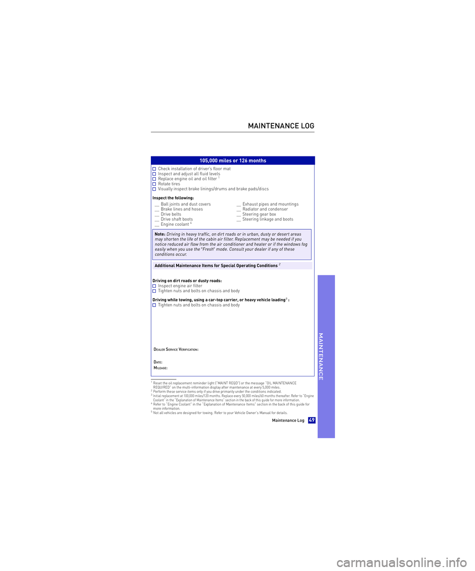 TOYOTA xB 2013  Warranties & Maintenance Guides (in English)  105,000 miles or 126 months 
Check installation of driver’s floor mat Inspect and adjust all fluid levels Replace engine oil and oil filter1 
Rotate tires Visually inspect brake linings/drums and b
