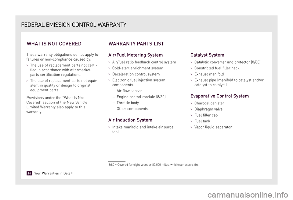 TOYOTA xD 2009  Warranties & Maintenance Guides (in English) These warranty obligations do not apply to 
failures or non-compliance caused by: 
› The use of replacement parts not certi- 
fied in accordance with aftermarket
parts certification regulations. 

