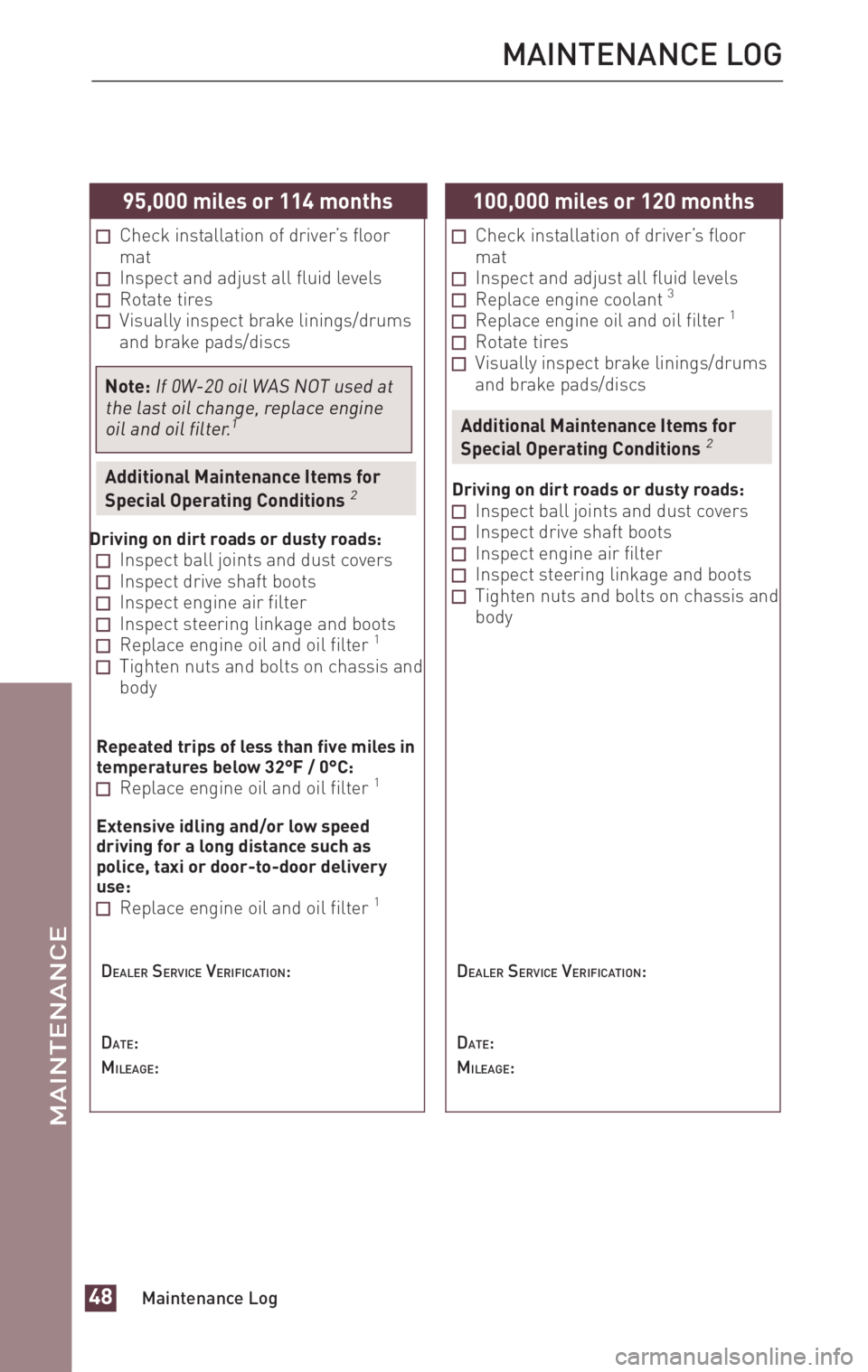 TOYOTA xD 2010  Warranties & Maintenance Guides (in English) 