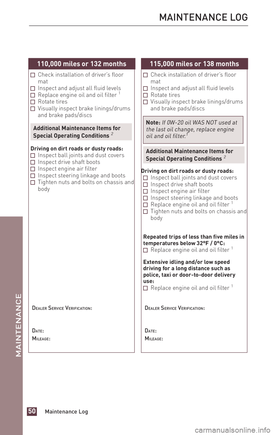 TOYOTA xD 2010  Warranties & Maintenance Guides (in English) 